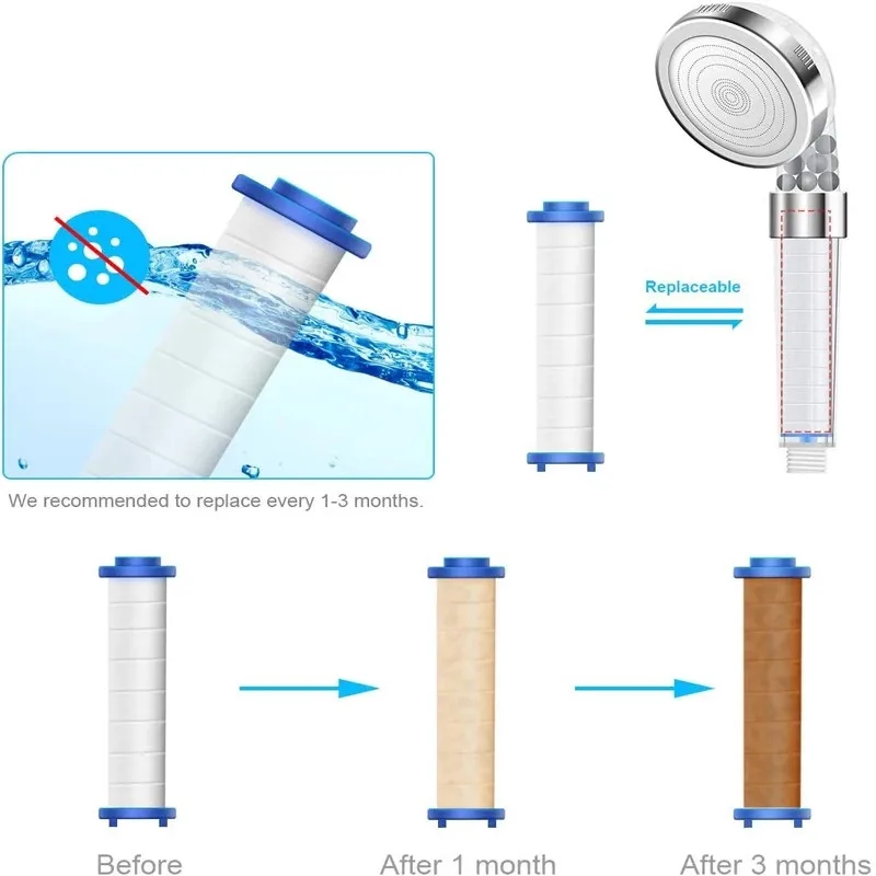 2pcs Round PP Cotton Filter ca - Shower Valve Cartridge review and price